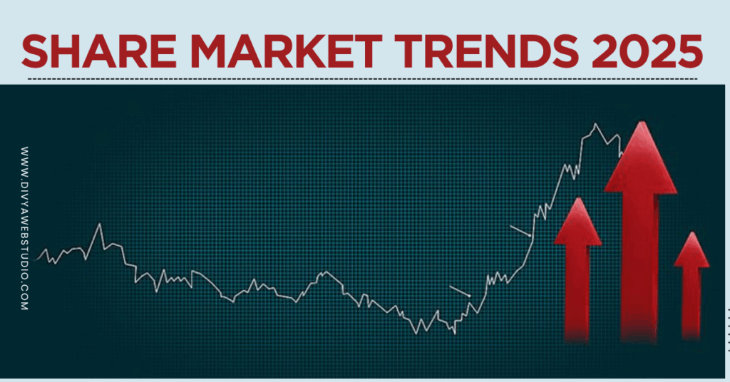 Share Market Trends 2025